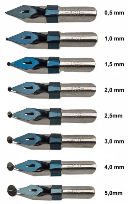 Redispero 0.50 mm